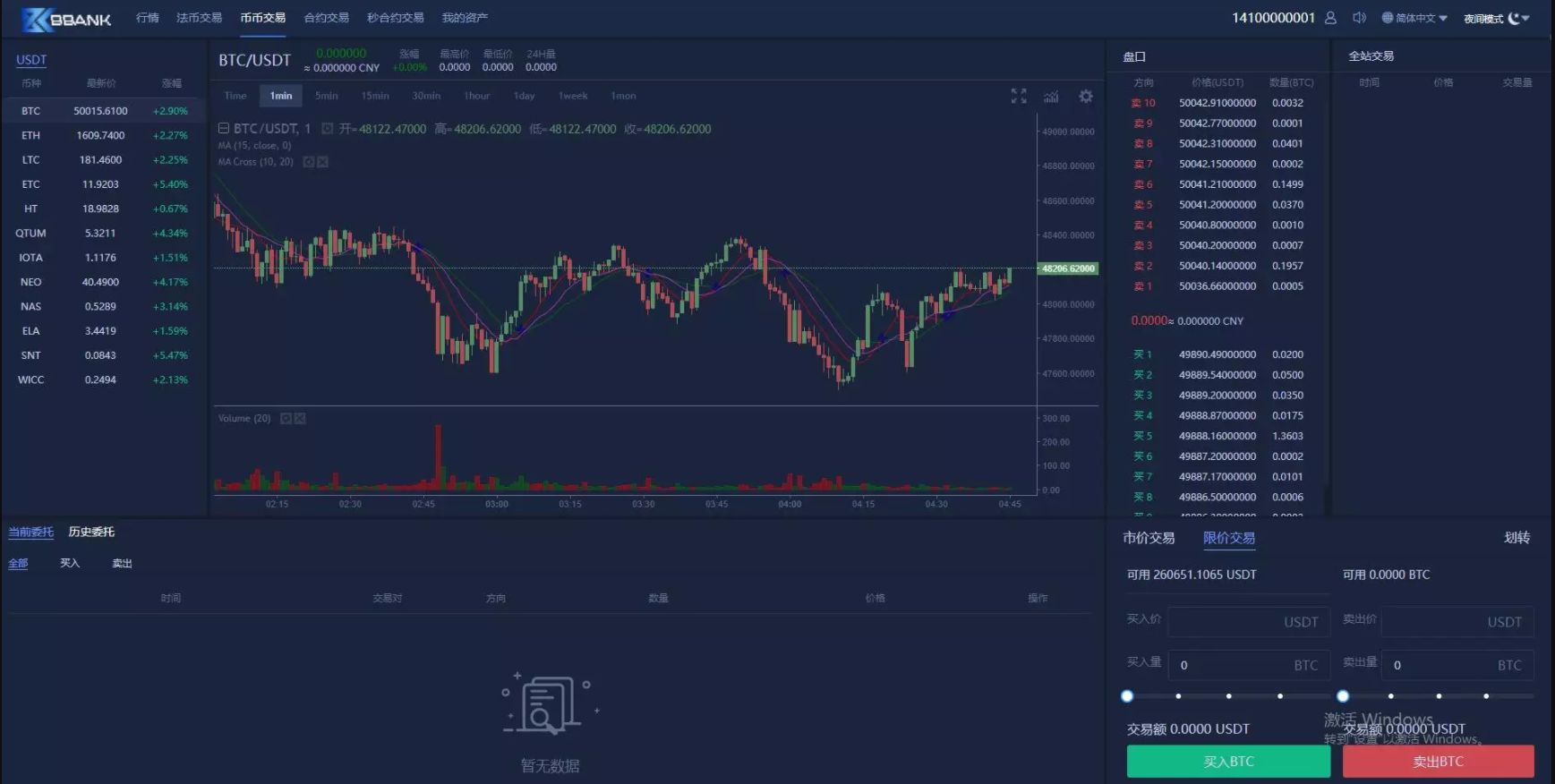 B132 运营版交易所/富汇交易所源码/区块链证券两融/股票/指数/配资交易所|虚拟交易+多语言