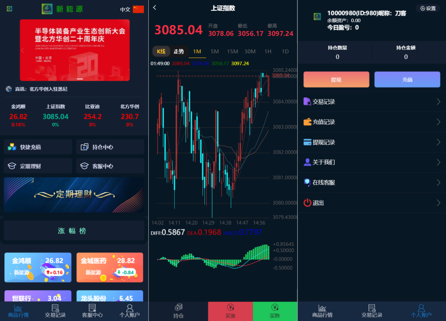 B131 最新二开微交易系统股票配资理财系统源码 附教程