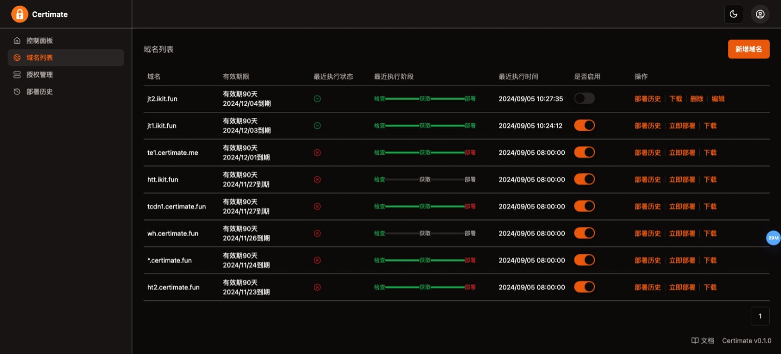 B040 SSL证书管理系统工具网站源码，自动申请、部署SSL证书，并在证书即将过期时自动