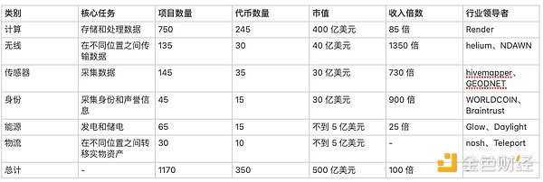 自动草稿