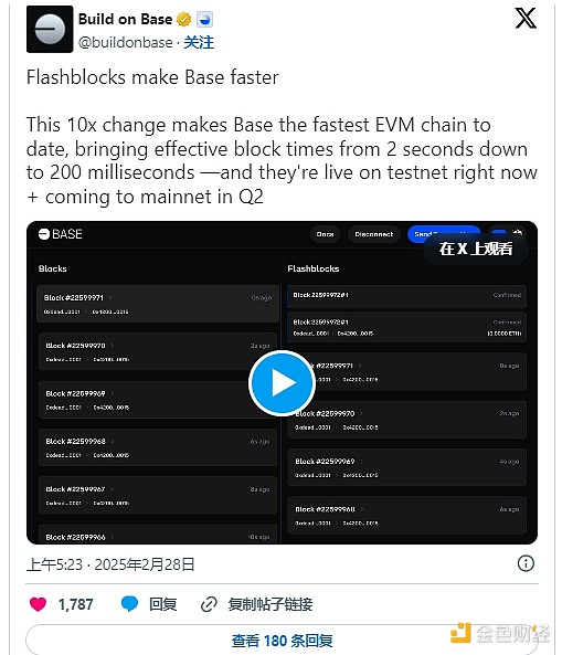 自动草稿