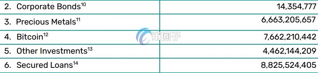 自动草稿