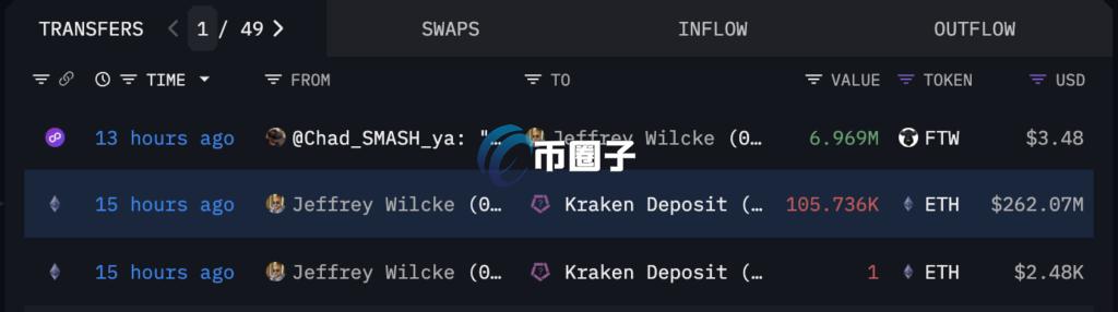 自动草稿