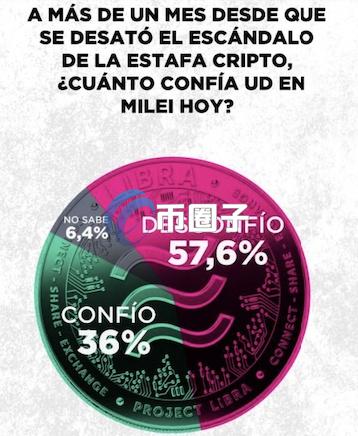 自动草稿
