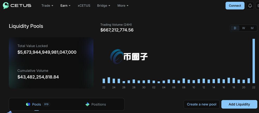 自动草稿