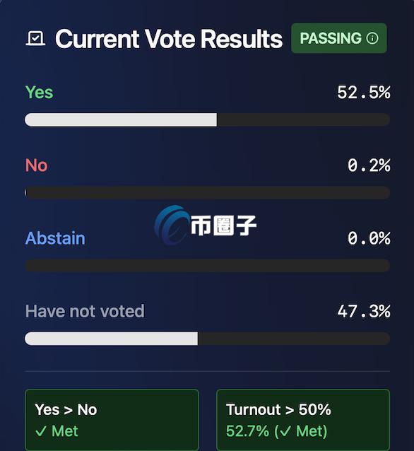 自动草稿