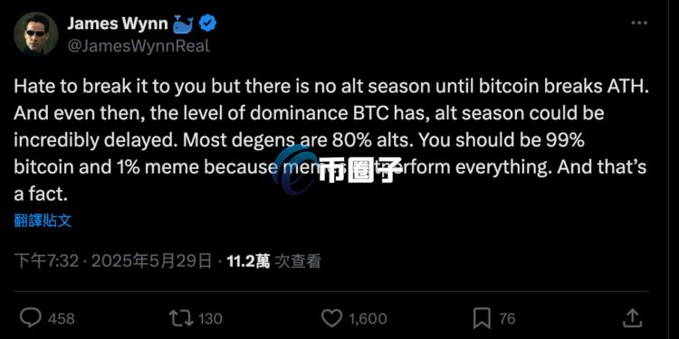 自动草稿