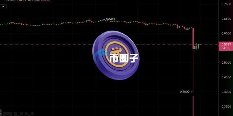 自动草稿