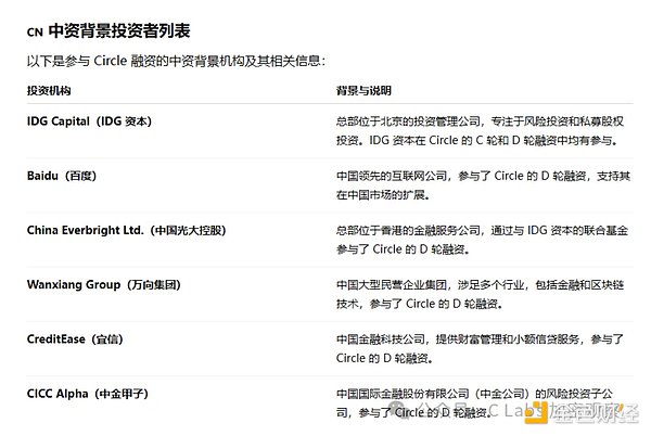自动草稿