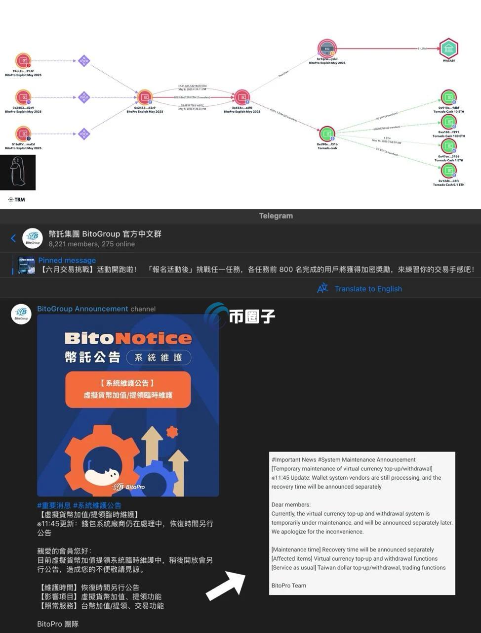 自动草稿