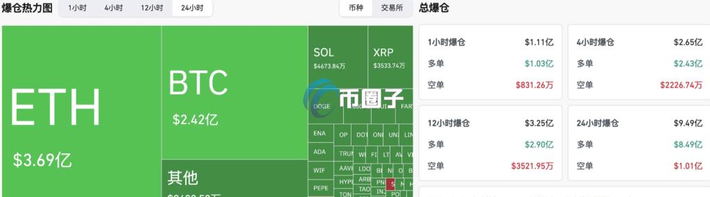 自动草稿