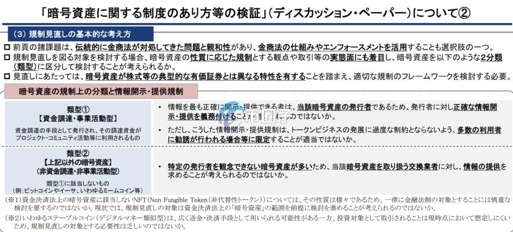 自动草稿