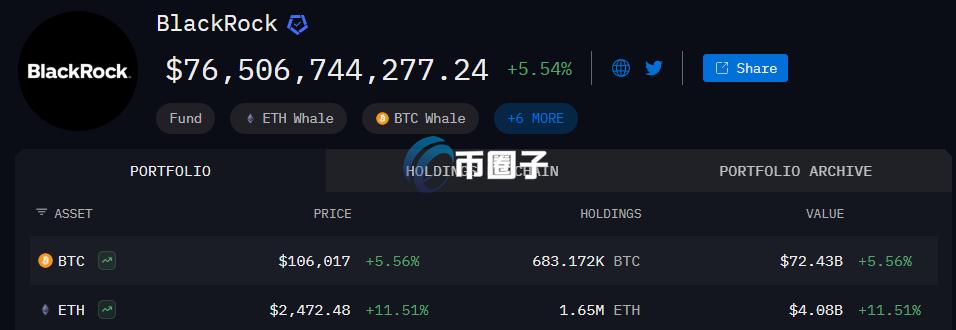 自动草稿