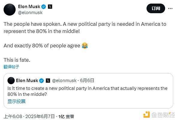 自动草稿