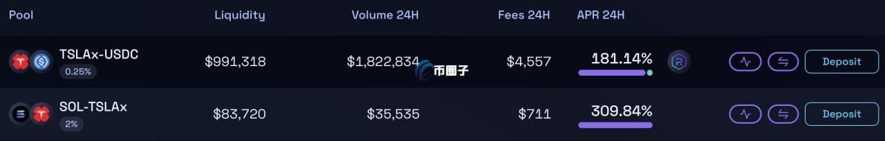 自动草稿